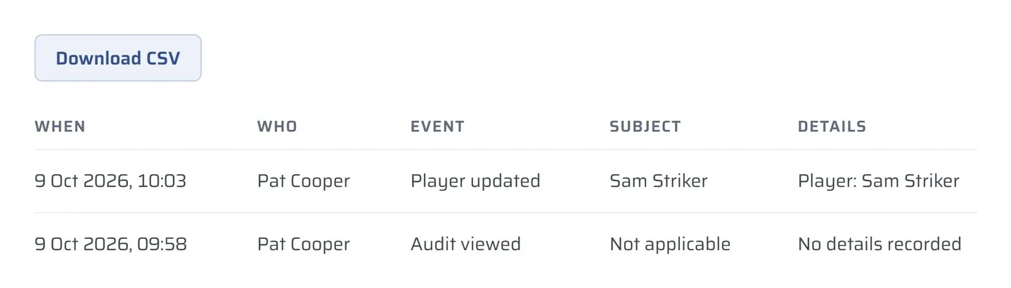 The audit log: when, who, what happened and to which record, with a Download CSV button